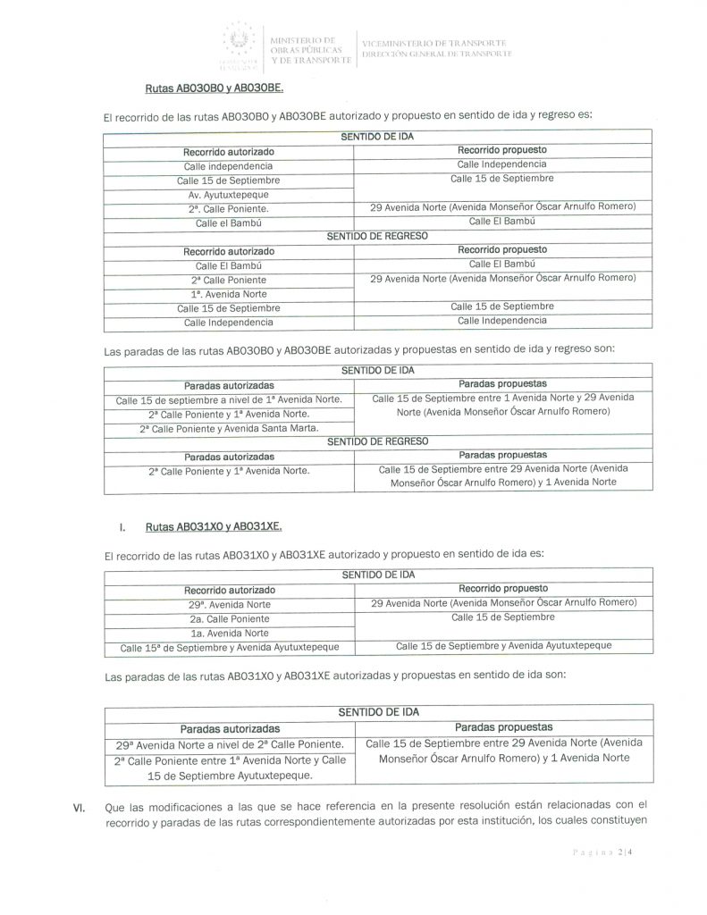 Resolución de modificación temporal de recorridos y paradas de las rutas AB030B0, AB030BE, AB031X0, AB031XE