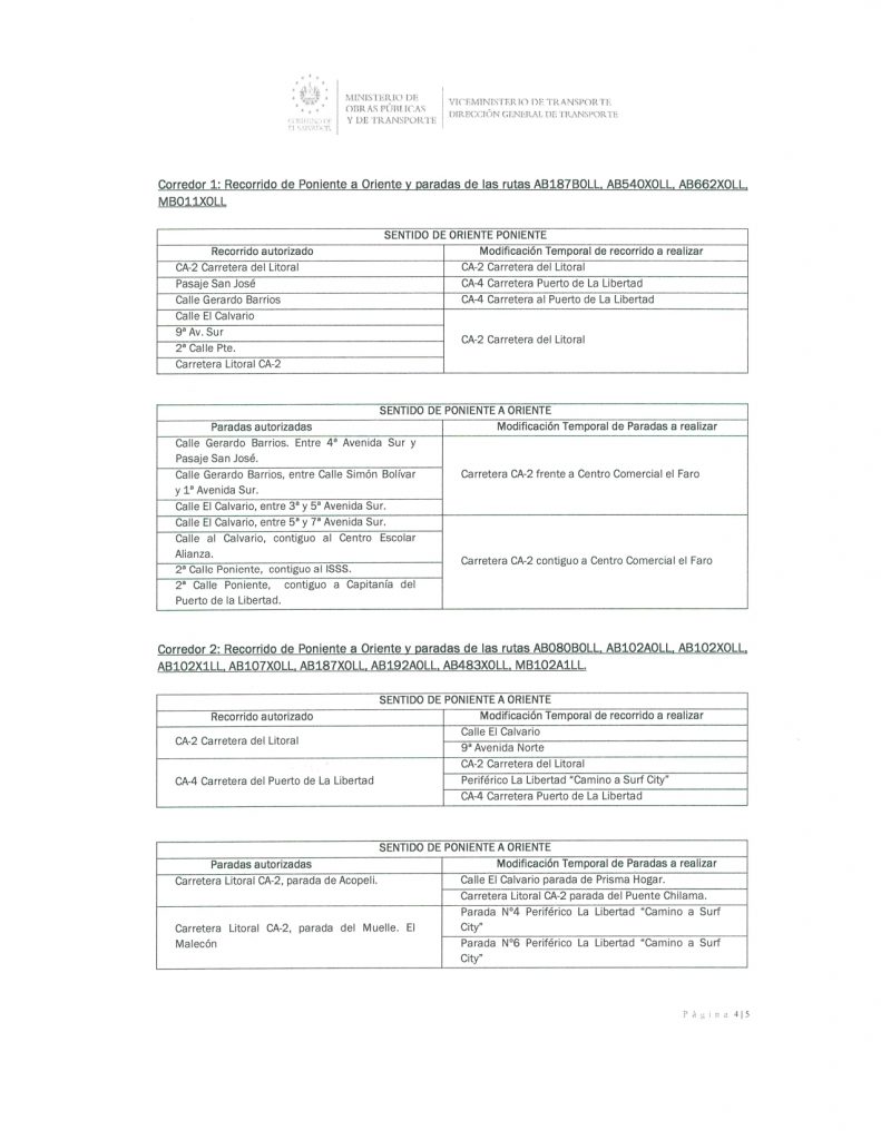 Resolución de modificación temporal de recorridos y paradas de las rutas MB011X0LL, AB080B0LL, AB187B0LL, AB662X0LL, AB540X0LL, AB107X0LL, AB187X0LL, AB192A0LL, AB483X0LL, MB102A1LL, AB102A0LL, AB102X0LL, AB102X1LL