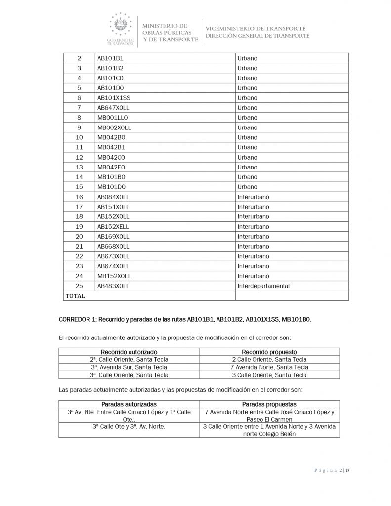 Resolución de modificación temporal de recorridos y paradas de las rutas AB097X0, AB101B1, AB101B2, AB101C0, AB101D0, AB101X1SS, AB647X0LL, MB001LL0, MB002X0LL, MB042B0, MB042B1, MB042C0, MB042E0, MB101B0, MB101D0, AB084X0LL, AB151X0LL, AB152X0LL, AB152XELL, AB169X0LL, AB668X0LL, AB673X0LL, AB674X0LL, MB152X0LL y AB483X0LL