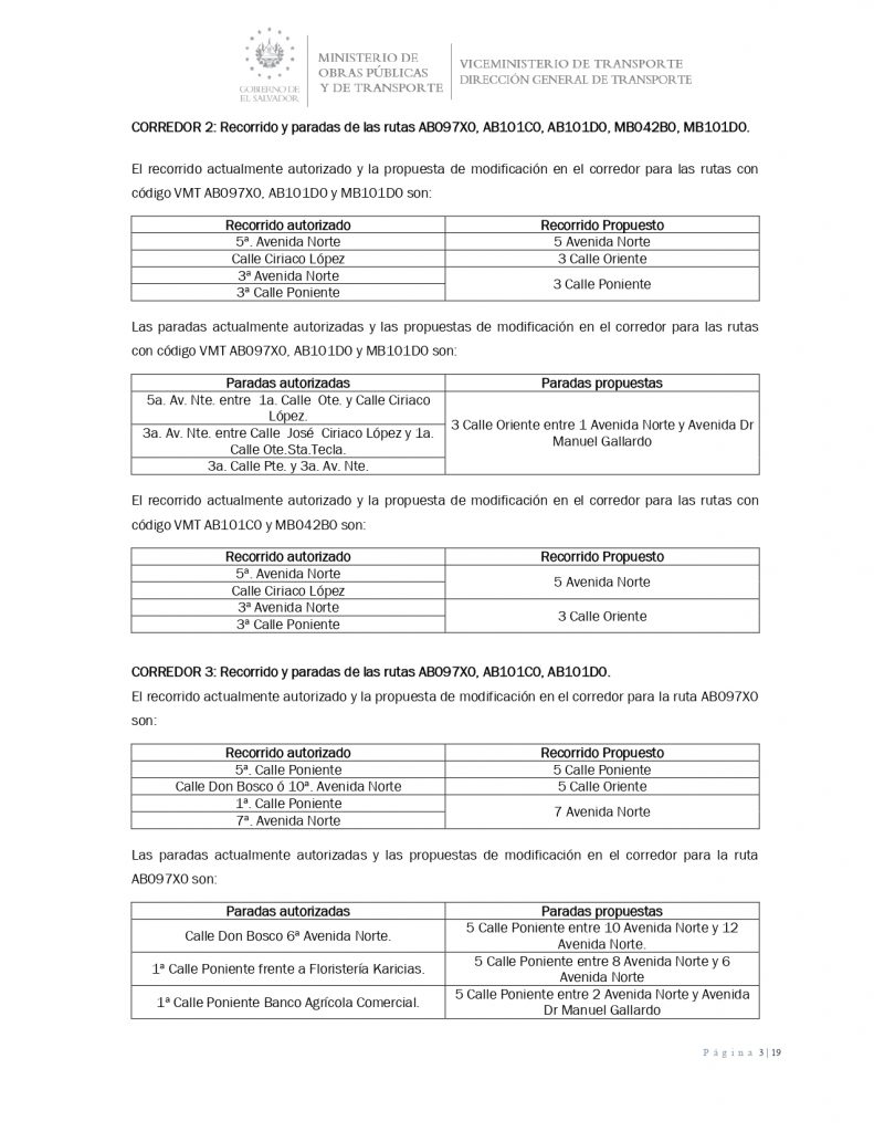 Resolución de modificación temporal de recorridos y paradas de las rutas AB097X0, AB101B1, AB101B2, AB101C0, AB101D0, AB101X1SS, AB647X0LL, MB001LL0, MB002X0LL, MB042B0, MB042B1, MB042C0, MB042E0, MB101B0, MB101D0, AB084X0LL, AB151X0LL, AB152X0LL, AB152XELL, AB169X0LL, AB668X0LL, AB673X0LL, AB674X0LL, MB152X0LL y AB483X0LL