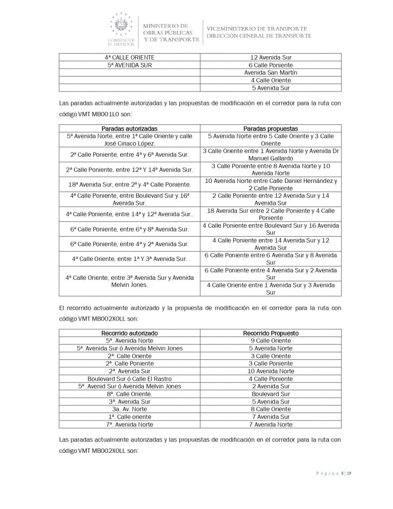 Resolución de modificación temporal de recorridos y paradas de las rutas AB097X0, AB101B1, AB101B2, AB101C0, AB101D0, AB101X1SS, AB647X0LL, MB001LL0, MB002X0LL, MB042B0, MB042B1, MB042C0, MB042E0, MB101B0, MB101D0, AB084X0LL, AB151X0LL, AB152X0LL, AB152XELL, AB169X0LL, AB668X0LL, AB673X0LL, AB674X0LL, MB152X0LL y AB483X0LL