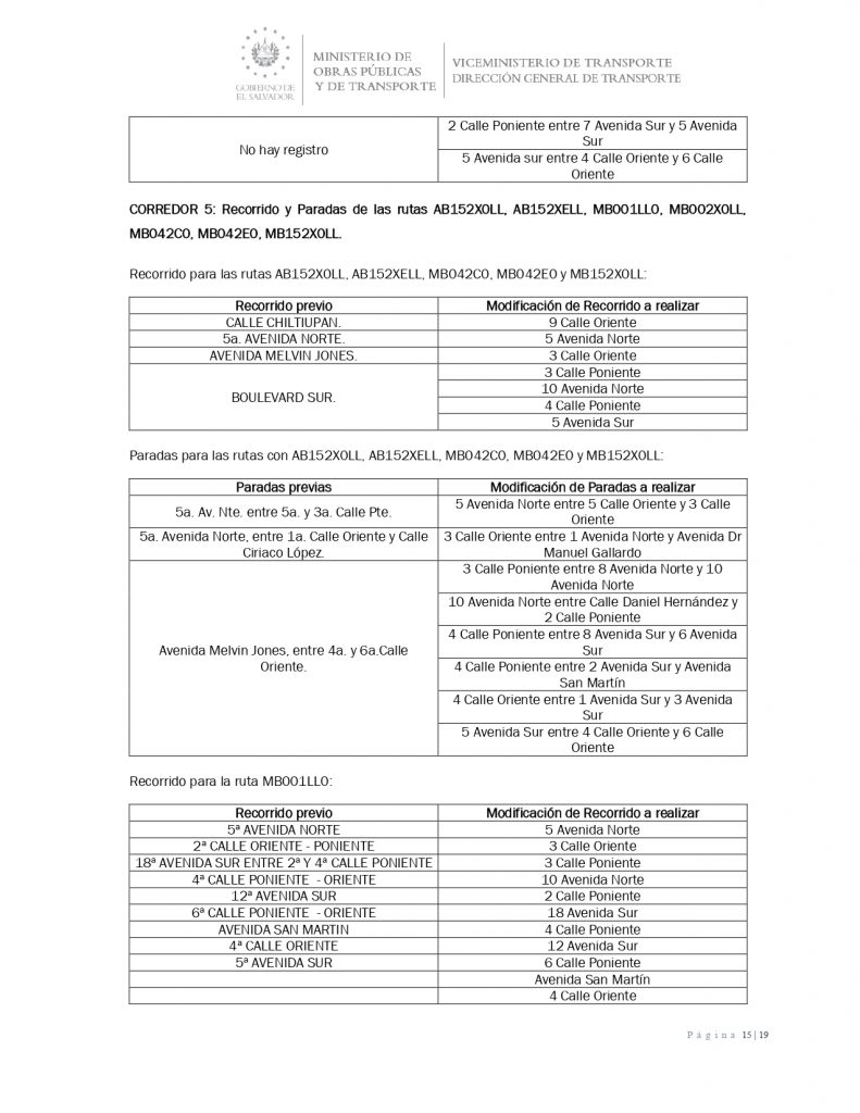 Resolución de modificación temporal de recorridos y paradas de las rutas AB097X0, AB101B1, AB101B2, AB101C0, AB101D0, AB101X1SS, AB647X0LL, MB001LL0, MB002X0LL, MB042B0, MB042B1, MB042C0, MB042E0, MB101B0, MB101D0, AB084X0LL, AB151X0LL, AB152X0LL, AB152XELL, AB169X0LL, AB668X0LL, AB673X0LL, AB674X0LL, MB152X0LL y AB483X0LL