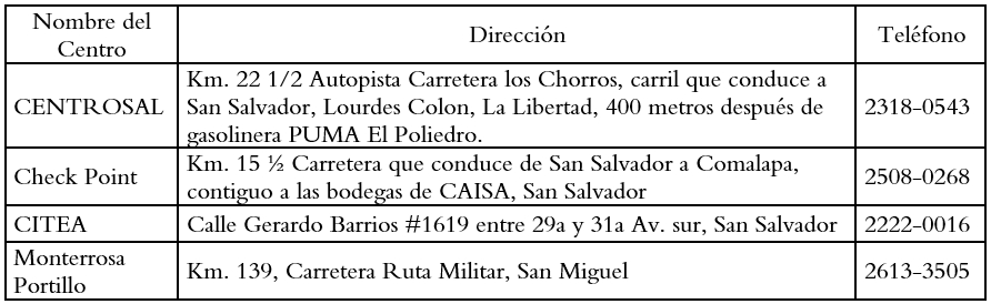 Centros de Emisiones de Gases